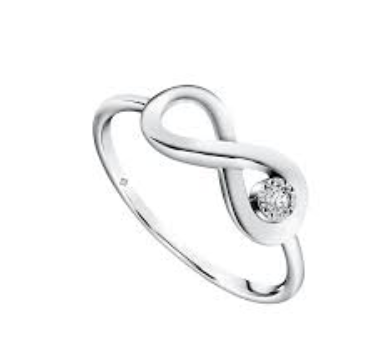 Jangan Sampai Salah Beli! 7 Kesalahan Umum Saat Menentukan Ukuran Cincin Secara Online